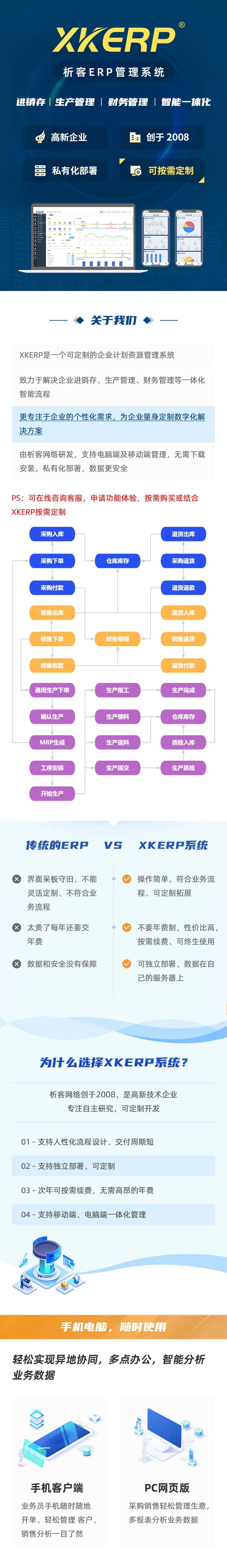 纺织ERP软件生产MES车间管理系统